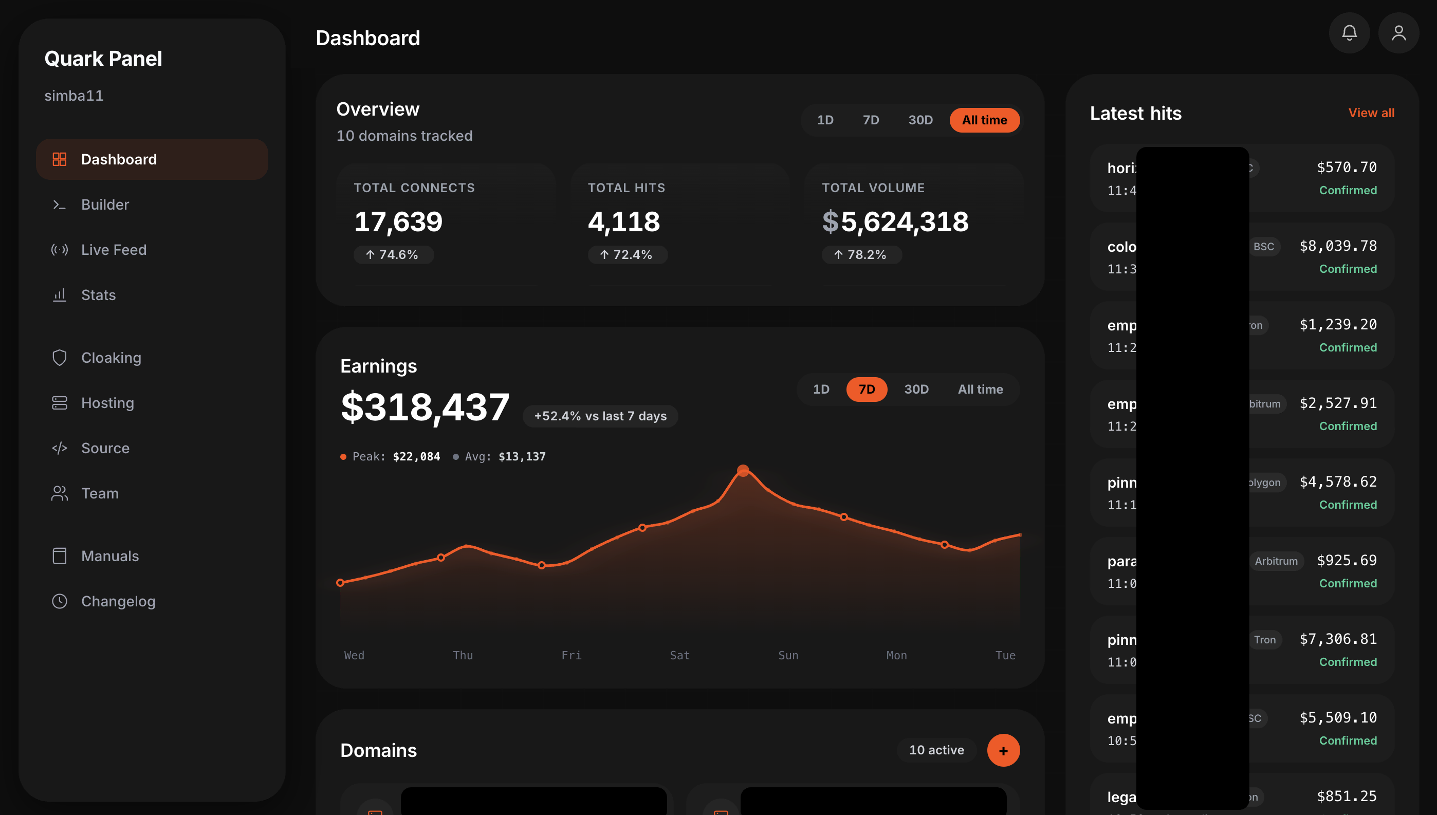 Screenshot of the Quarklab Dashboard showing a modern, dark-themed interface with real-time logs, stats, system alerts, and interactive data visualizations for crypto drainer.